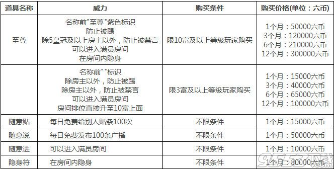 六间房直播伴侣