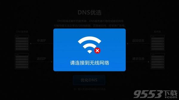 DNS設(shè)置什么好?DNS設(shè)置8.8.8.8好嗎?