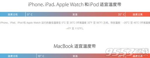 iPhone为什么突然自动关机？iPhone自动关机是为什么