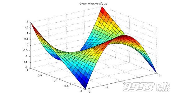 mathworks matlab r2015b Mac版 