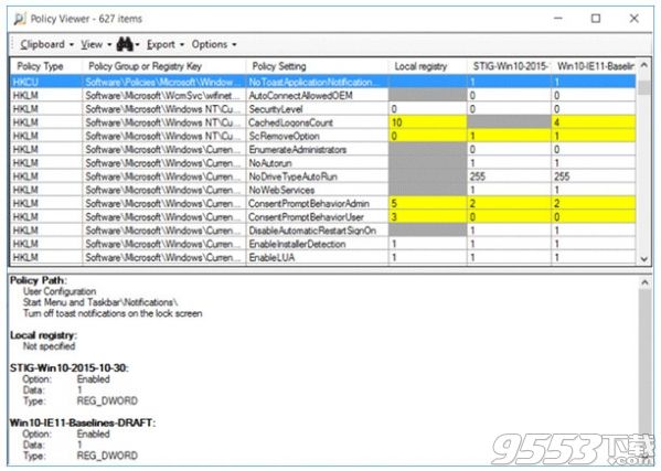 Policy Analyzer