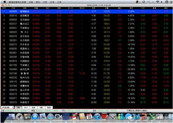 国海证券MAC版 
