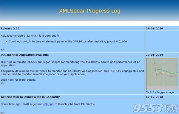 XML编辑器(XMLSpear) v2.5 官方版
