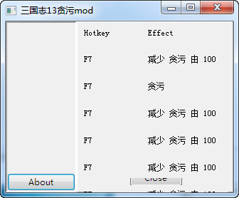 三國志13金錢貪污修改器 v3.0