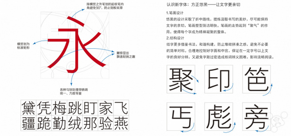 方正悠黑简体字体