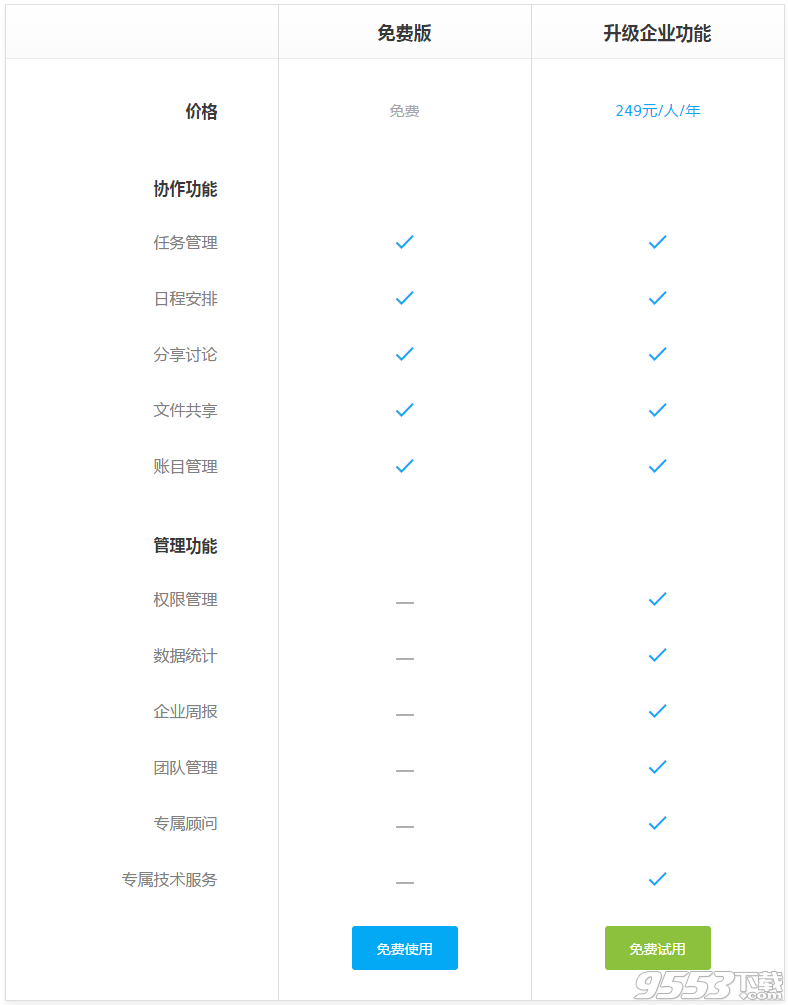 Teambition企业版