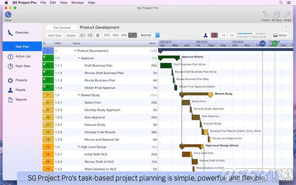 SG Project Pro 5 Mac版 
