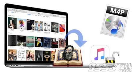 iTunes DRM Audio Converter Mac版 