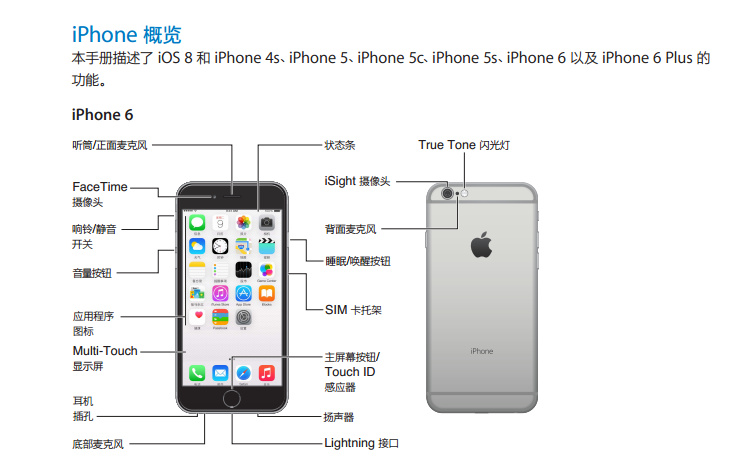 iphone使用手册中文版|iphone使用手册下载 - 9