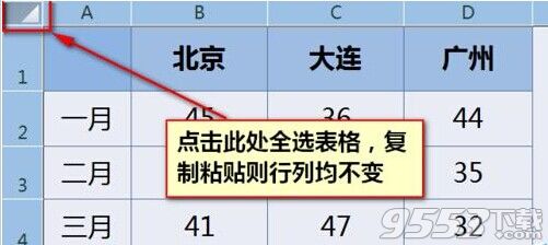 复制Excel表格怎么设置excel粘贴行高不变?