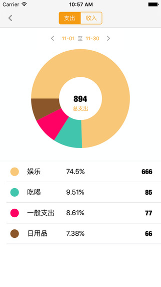 圈子账本安卓版下载-圈子账本安卓版下载v3.6.1图3