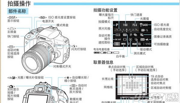 EOS 750D使用说明书|Canon佳能EOS 750D使用说明书pdf格式高清免费版下载 - 9553下载