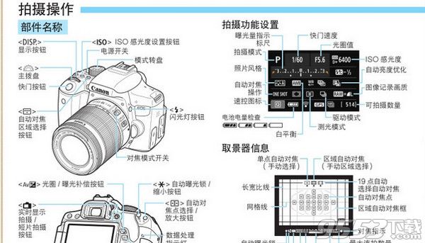 Canon佳能EOS 750D使用说明书