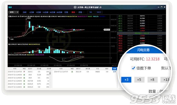 火币交易闪电手 for Mac 