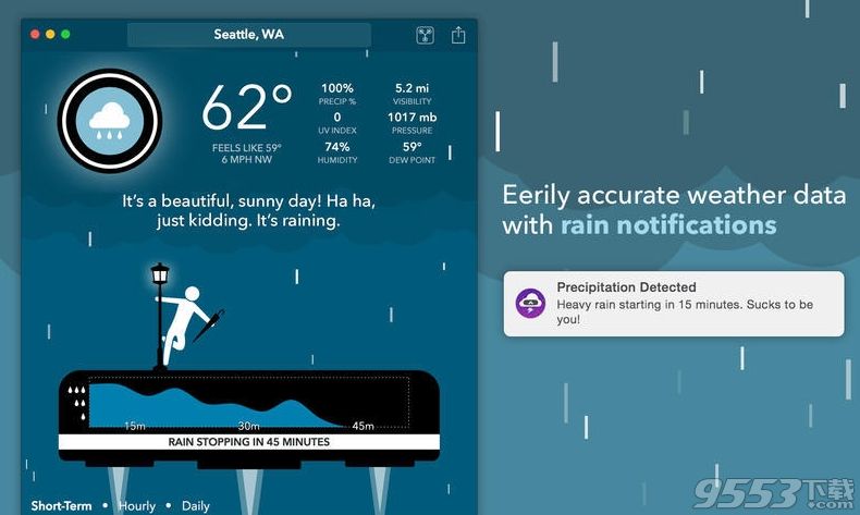 CARROT Weather for Mac 
