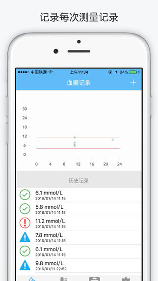 糖記截圖1