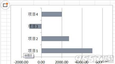 Excel图标怎么设置互补色来区分正负值?