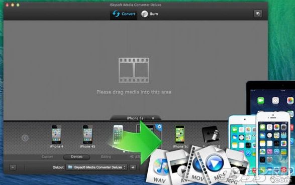 Skysoft iMedia Converter Deluxe for Mac 