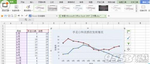 EXCEL2007表格简单绘制折线图方法介绍