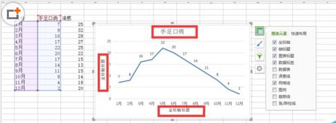 EXCEL2007表格简单绘制折线图方法介绍