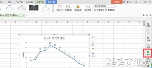 EXCEL2007表格简单绘制折线图方法介绍