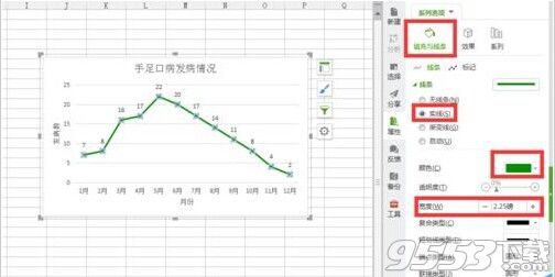 EXCEL2007表格简单绘制折线图方法介绍