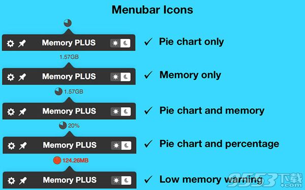 Memory PLUS Mac版