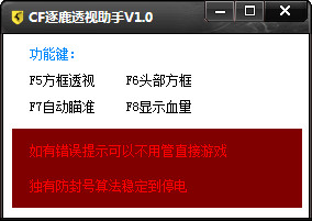 CF逐鹿透视助手