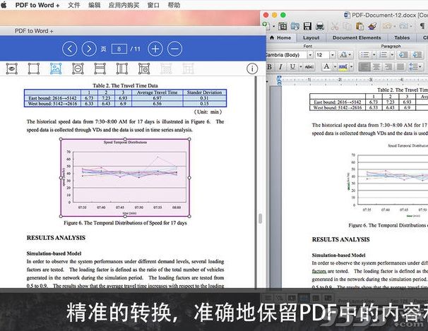 PDF to Word + for Mac 
