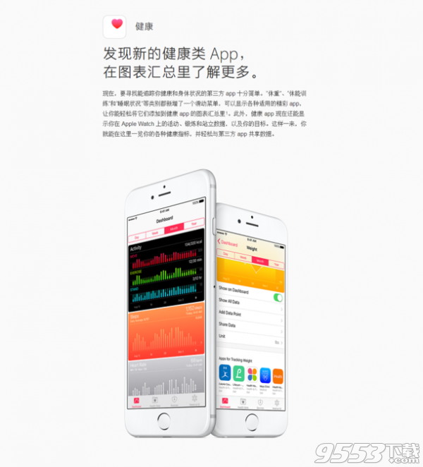 iOS9.3怎么样?iOS9.3更新了什么内容?