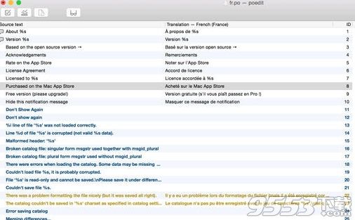 Poedit for Mac 