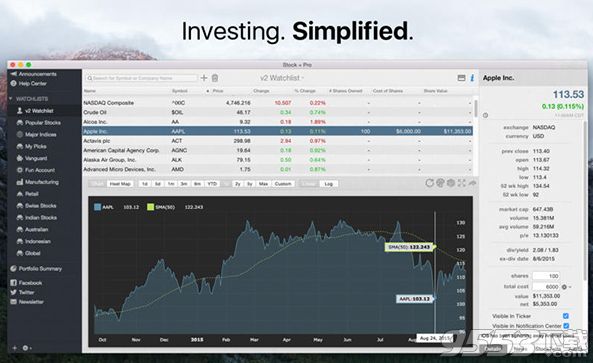 Stock Pro Mac版 
