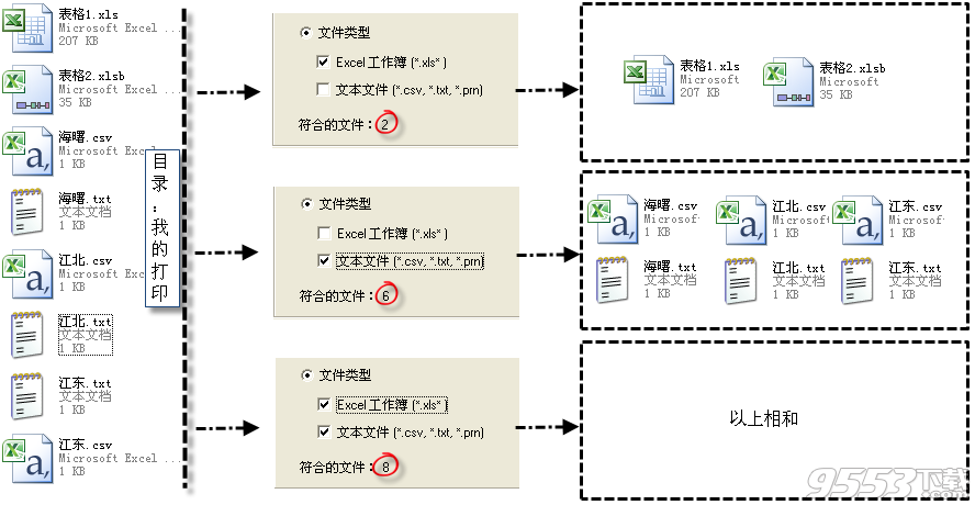 Excel易用宝教程：Excel批量打印