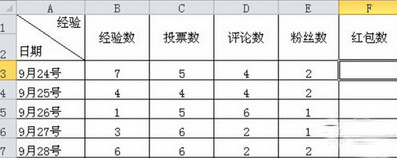 excel文档怎么制作下拉菜单？excel表格下拉菜单制作方法