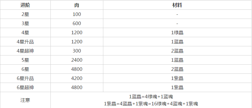 我的部落百度版