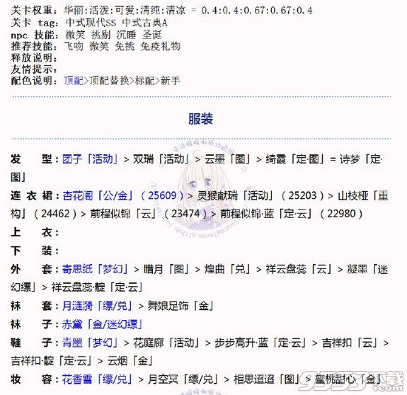 奇跡暖暖聯(lián)盟委托4-2改良式古風(fēng)高分攻略  奇跡暖暖聯(lián)盟委托4-2高分怎么搭