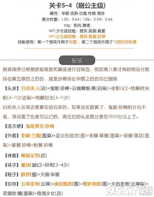 奇跡暖暖安靈鎮(zhèn)魂曲公主級5-4搭配攻略  奇跡暖暖公主級5-4高分搭配攻略