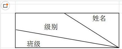 Excel斜表头怎么做?Excel斜表头做法介绍