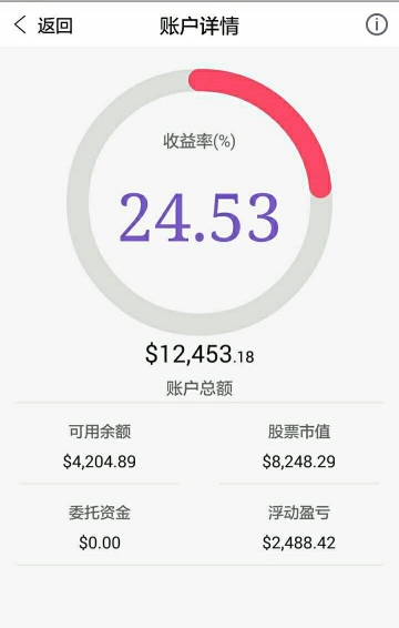 角鹰炒股app下载-角鹰炒股安卓版v1.7.2图3
