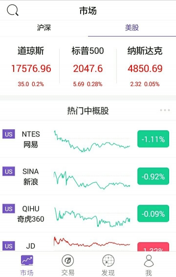 角鹰炒股app下载-角鹰炒股安卓版v1.7.2图1