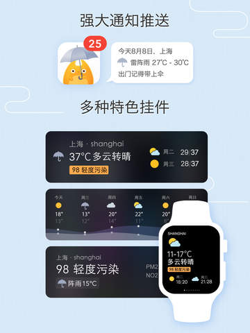 我的天气MyWeather iPad版截图2