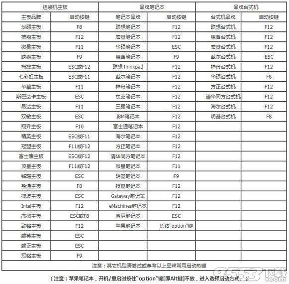 冰封U盘启动制作工具