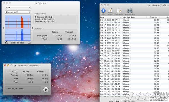 Net Monitor for Mac 