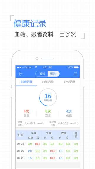 掌控糖尿病医生版安卓版-掌控糖尿病医生版手机版v2.2.1.160308图4