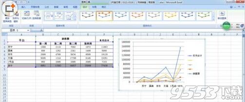 怎么在excel表中插入一张漂亮的折线图?