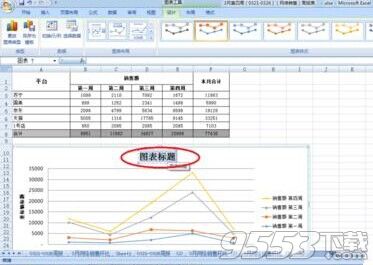 怎么在excel表中插入一张漂亮的折线图?