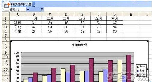 excel图表怎么添加系列并应用次坐标轴?