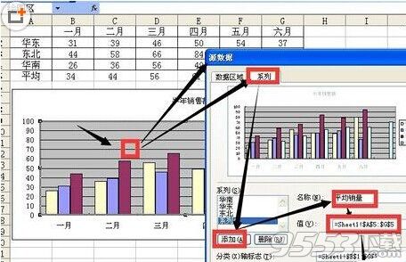 excel图表怎么添加系列并应用次坐标轴?