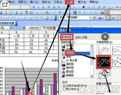 excel图表怎么添加系列并应用次坐标轴?