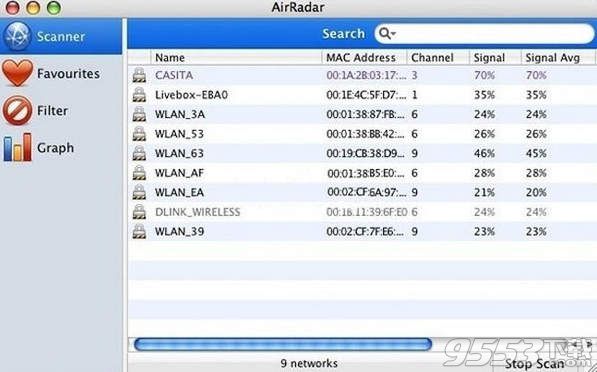 airradar for mac (wifi搜索软件)